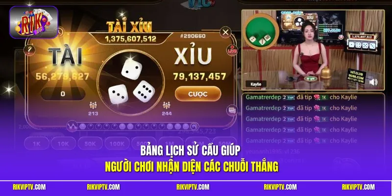 Bảng lịch sử cầu giúp người chơi nhận diện các chuỗi thắng 