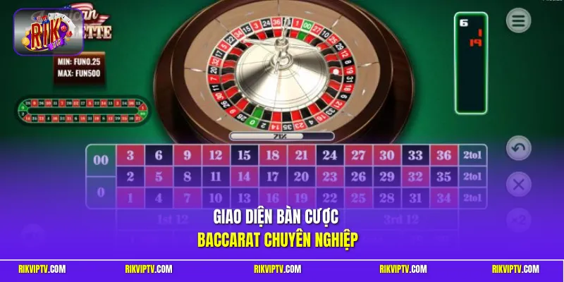 Giao diện bàn cược Baccarat chuyên nghiệp 